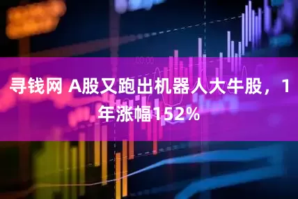 寻钱网 A股又跑出机器人大牛股，1年涨幅152%